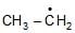 Resonating Structures & Hyperconjugation | Additional Study Material for JEE